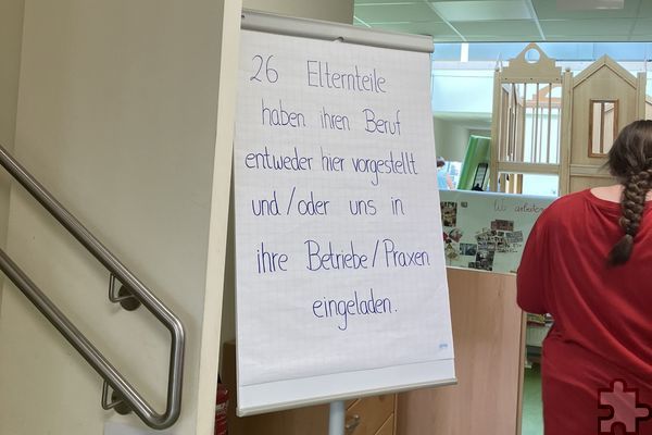 Am Eingang zur Ausstellung steht es: 26 Elternteile haben den Kindern ihre Berufe vorgestellt, entweder in der Kita oder an ihren Arbeitsstellen. Foto: Birgit Lesch/pp/Agentur ProfiPress