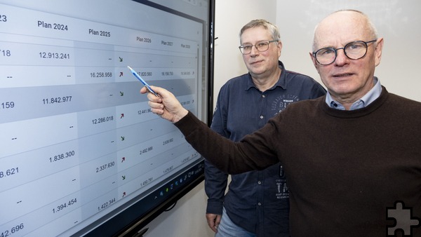 Da steht das dicke Minus durch die Kreisumlage: Mechernichs Kämmerer Ralf Claßen (r.) und Teamleiter Stefan Mannz können sich daher über ihren 25sten gemeinsam aufgestellten Haushalt nicht wirklich freuen. Foto: Ronald Larmann/pp/Agentur ProfiPress 