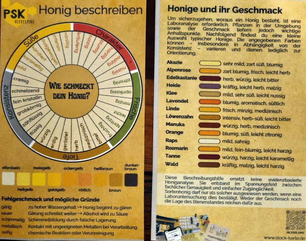 Das Bild zeigt eine Honig-Beschreibungshilfe von PSK Beekeeping. Sie dient dazu, den Geschmack, die Konsistenz, den Charakter und die Farbe von Honig systematisch zu beschreiben. PSK Beekeeping ist eine App zum Informationserhalt nach Scannen per Smartphone-Kamera. Repro: Micha Kreitz/pp/Agentur ProfiPress