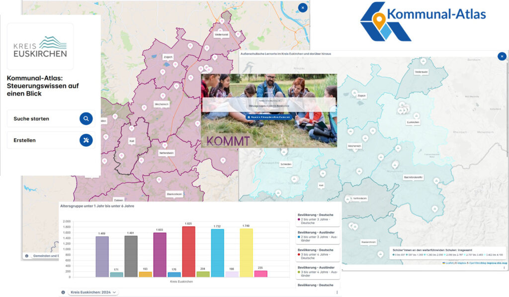 Der neue „Kommunal-Atlas“ des Kreises Euskirchen hilft unter anderem bei der Online-Suche nach Bildungsangeboten, Kitas, Basisdaten und mehr. Screenshot: Kreis Euskirchen/pp/Agentur ProfiPress