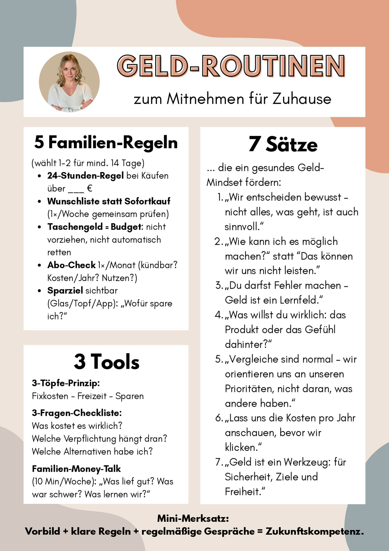 Geld-Routinen für zuhause. Grafik: Elisabeth Wood/pp/Agentur ProfiPress