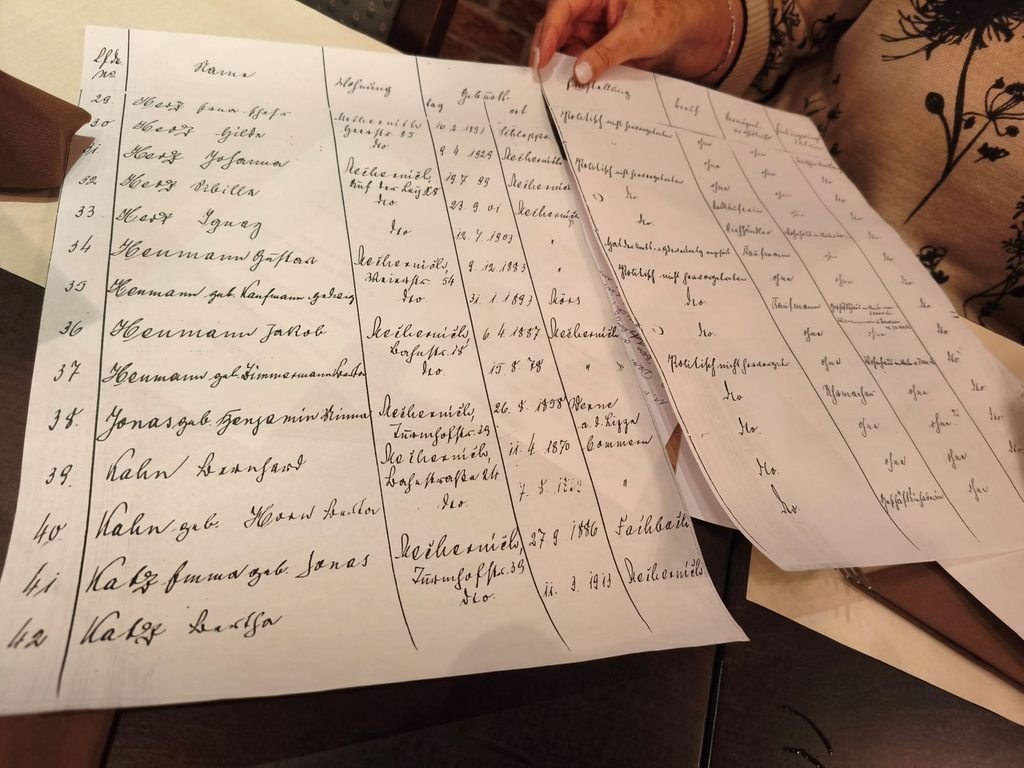Mühsames Durchforsten von Listen: 1942, so ergaben die Nachforschungen des Arbeitskreises, wurden Bertha und Bernhard Kahn deportiert und im Konzentrationslager Theresienstadt ermordet. Foto: Kerstin Rottland/pp/Agentur ProfiPress